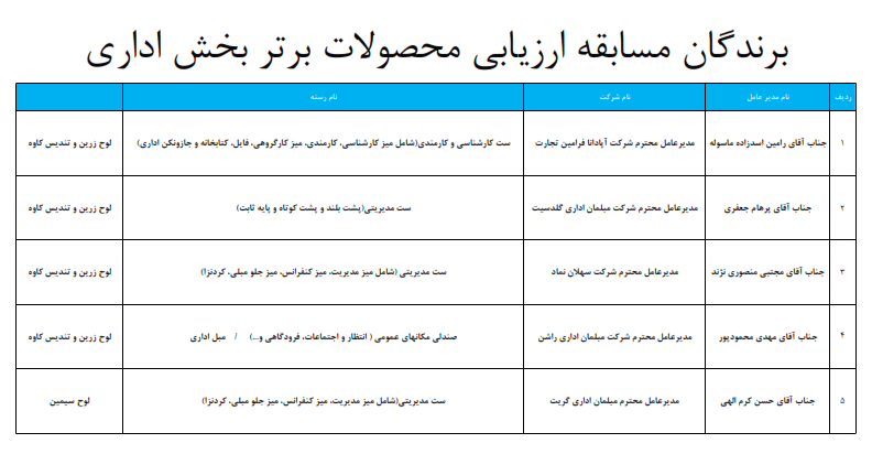 اداری_001