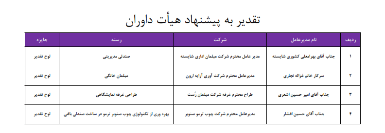 پیشنهاد داوران_001