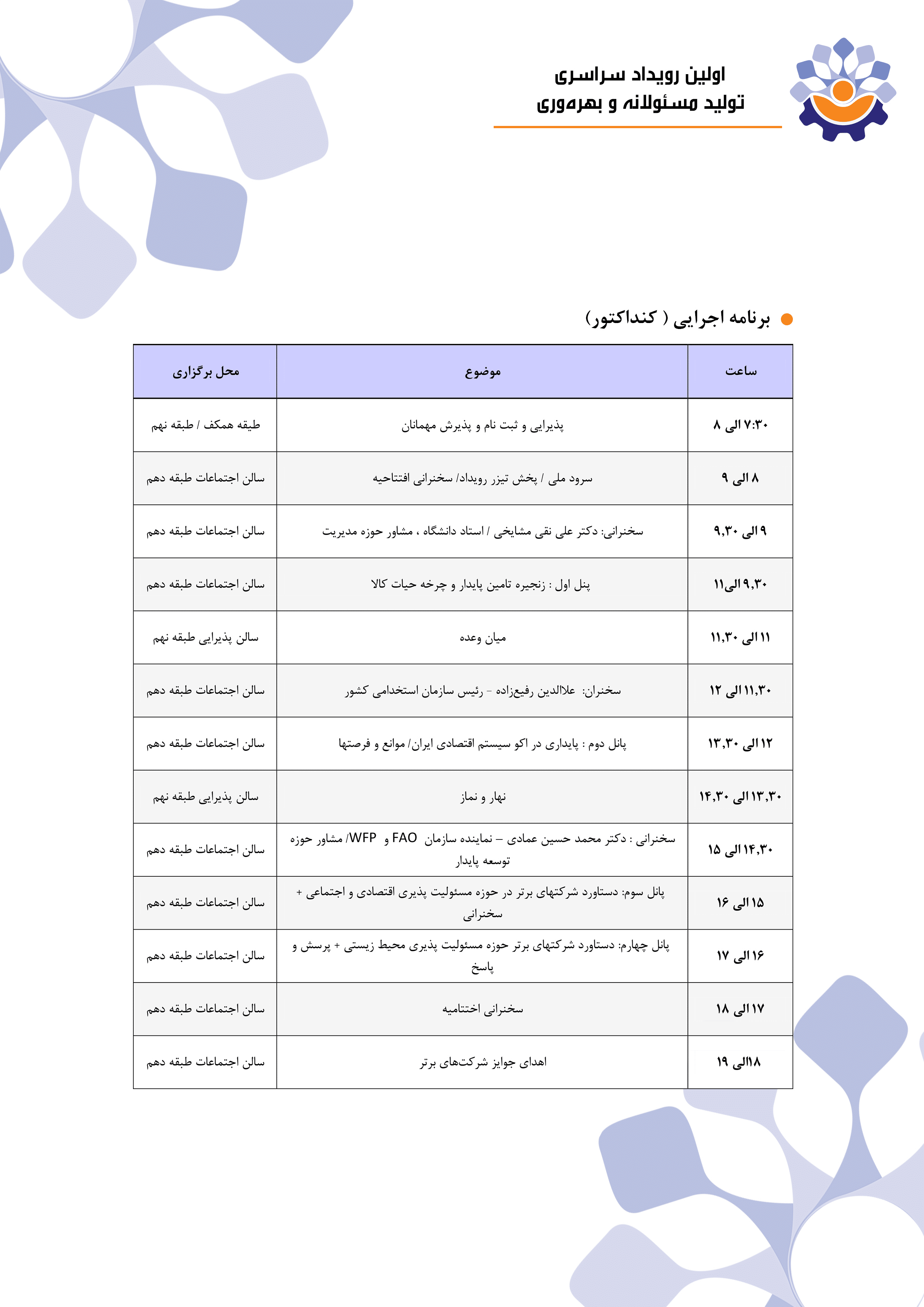 کنداکتور-2_001